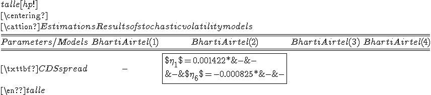 
 \\ \begin{table}[hp!]
 \\ \centering
 \\ \caption{Estimations Results of stochastic volatility models}
 \\ \begin{tabular}{lcccc}
 \\ \hline
 \\ \hline
 \\ Parameters/Models & Bharti Airtel (1) & Bharti Airtel (2) & Bharti Airtel (3) & Bharti Airtel(4) \\
 \\ \hline
 \\ \hline
 \\ 
 \\ \textbf{CDS spread} & - & \fbox{$ \eta_{1} $ = 0.001422* & - & - \\
 \\ & - & $ \eta_{6} $ = -0.000825* & - & - \\
 \\ \end{tabular}
 \\ \end{table} 
 \\ 
 \\ 